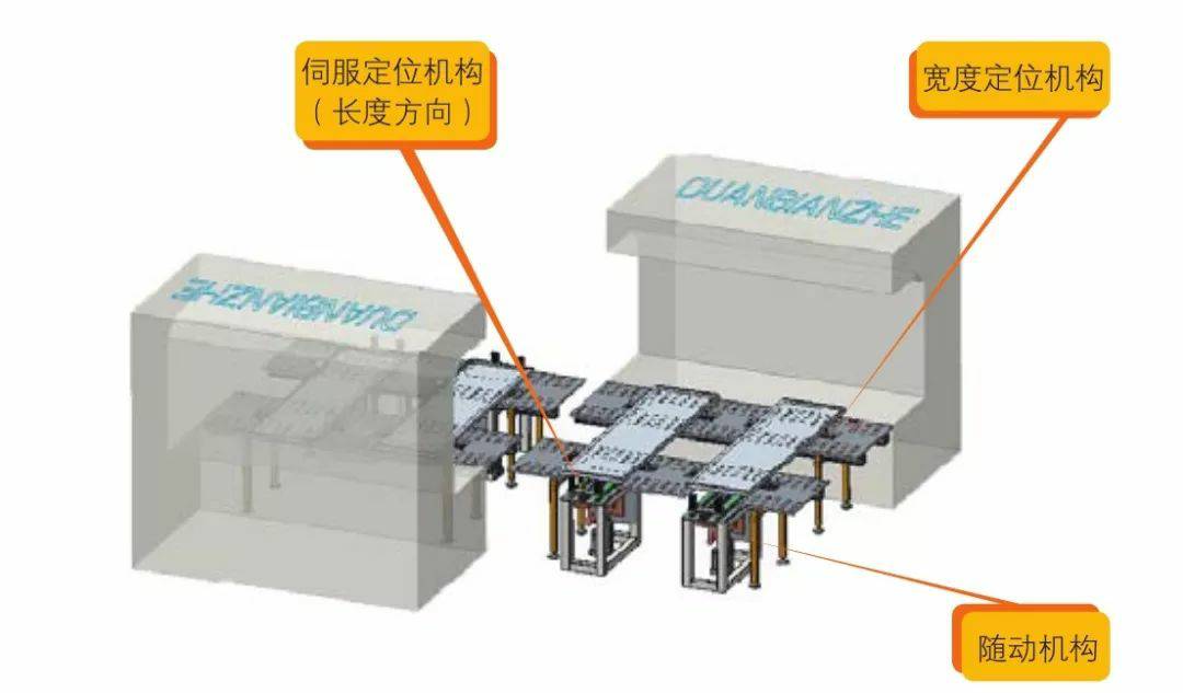 钣金加工产品在自动化及电梯行业中的应用 -常州柯辉电子配件生产有限公司