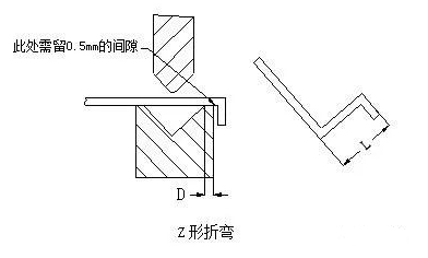 钣金加工中数控折弯加工零件范围及加工精度参数的详细解答-常州柯辉电子配件生产有限公司