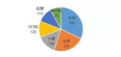 涉及钣金加工行业、全球领先的高客户设备-常州柯辉电子配件生产有限公司