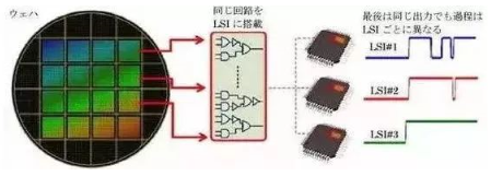 涉及钣金加工行业、全球领先的高客户设备-常州柯辉电子配件生产有限公司
