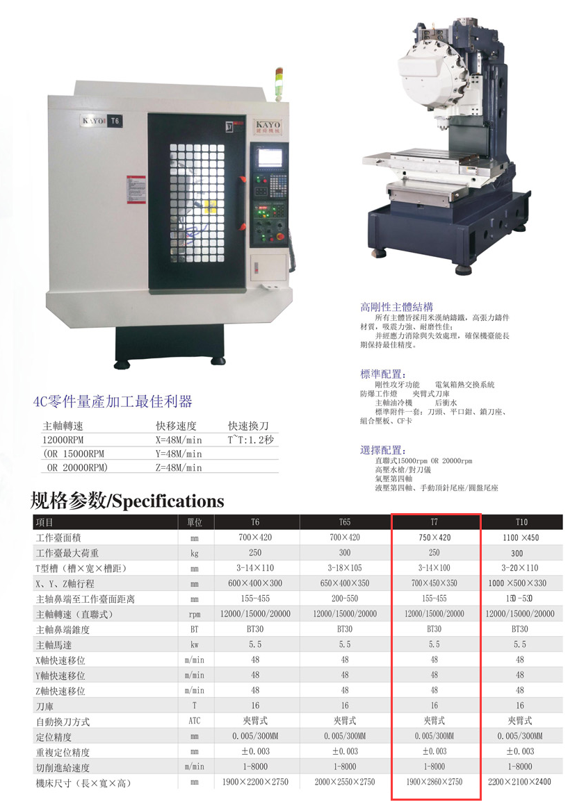 CNC-T7-常州柯辉电子配件生产有限公司